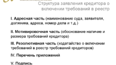 Заявление об установлении размера требований кредиторов Заявление об установлении размера требований кредиторов