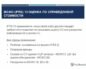 МСФО 13 Оценка справедливой стоимости МСФО 13 Оценка справедливой стоимости