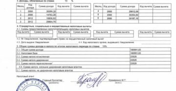 Кто подписывает 2-НДФЛ Кто подписывает 2-НДФЛ